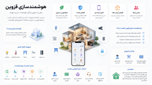 هوشمندسازی قزوین در ساختمان ها