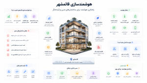 هوشمندسازی قائمشهر و مزایای آن