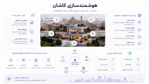 هوشمندسازی کاشان و تمامی جنبه های آن