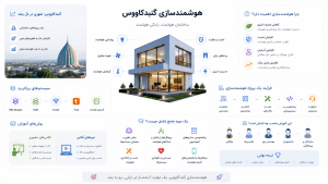هوشمندسازی گنبدکاووس ساختمان هوشمند